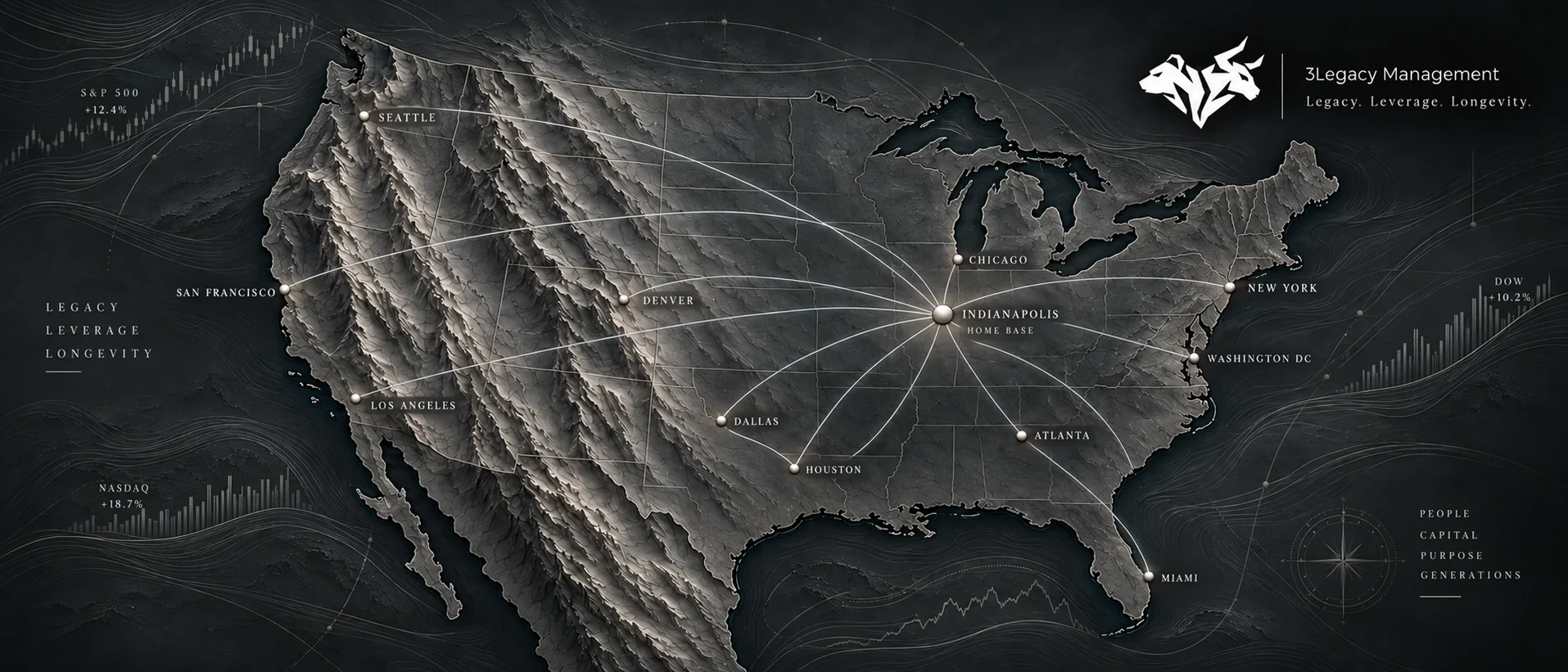 A United States atlas with Indianapolis as the home base, fine connections to other cities, and decorative financial charts. Legacy. Leverage. Longevity.
